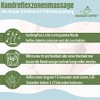 Hand Reflex Zone Gloves for Hand Reflexology Massage German Lettering