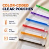 Pill Organiser Bag with 14 Colour Coded Pill Bags