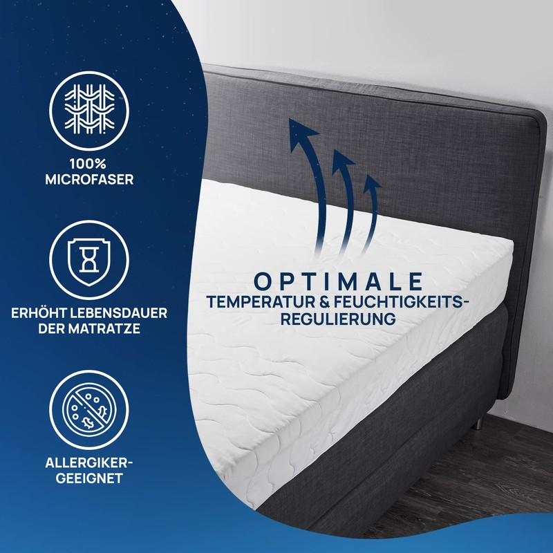 Lileno HomE Mattress Protector with Zip, Washable Microfibre Mattress Protector