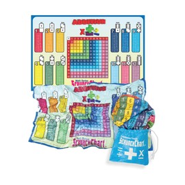 Waypoint Geographic Addition Table ScrunchChart Map, Portable Map, Water, and Tear-Resistant Map, Unique Gifts, For Bedroom or Playroom Decor, Storage Bag Included, 24" H x 36" W