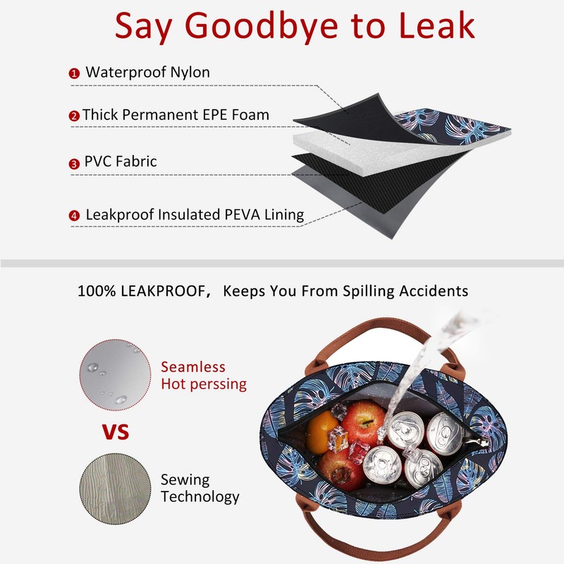 Gloppie Insulated Lunch Bags with 9L Large Capacity and Foldable,