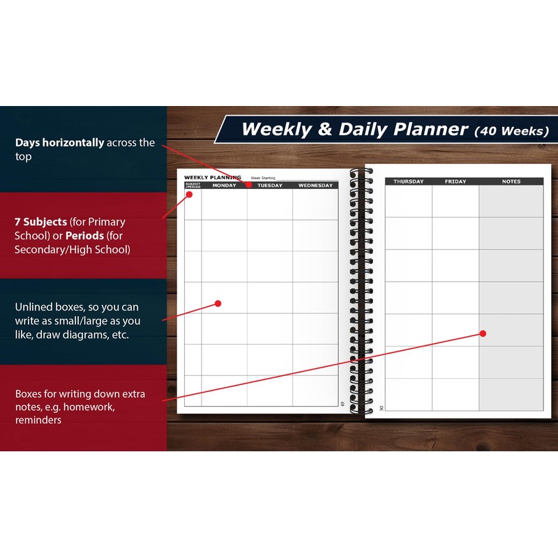 Undated UK Teacher Planner - A5, Primary/Secondary School, 7 Subjects/Periods