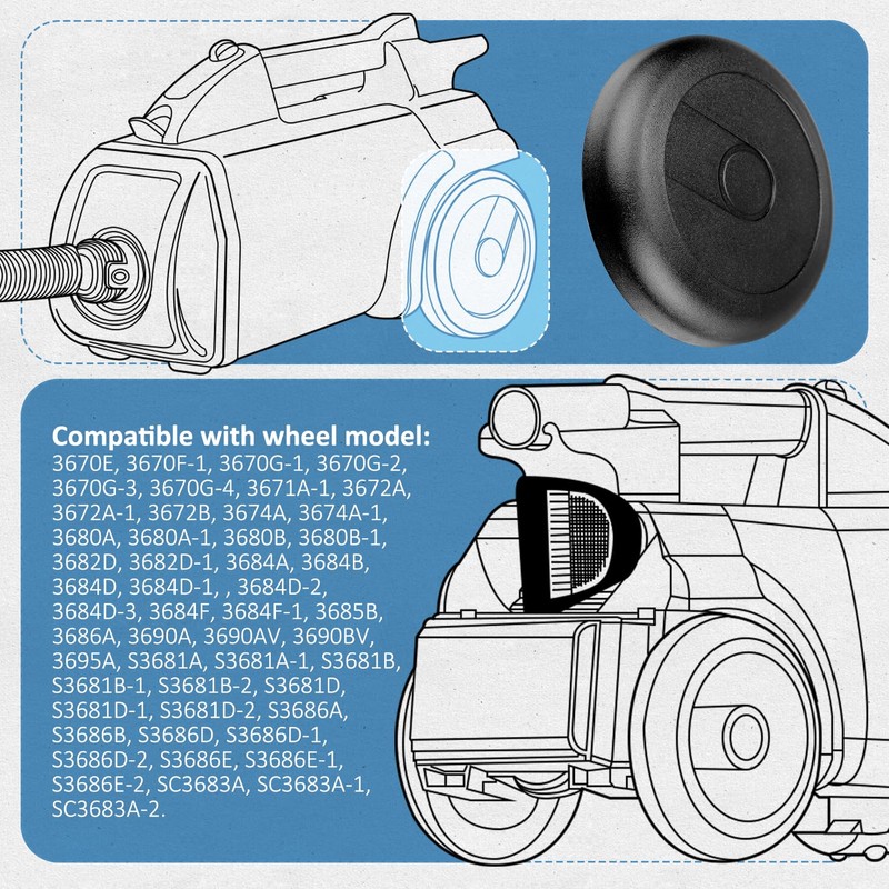 Eopzol 15409-119N Vacuum Rear Wheels Replacement for Eureka Fits for