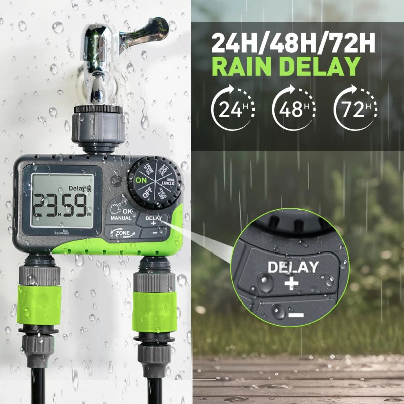 RAINPOINT Water Timer for Garden Hose - 2 Zone Sprinkler