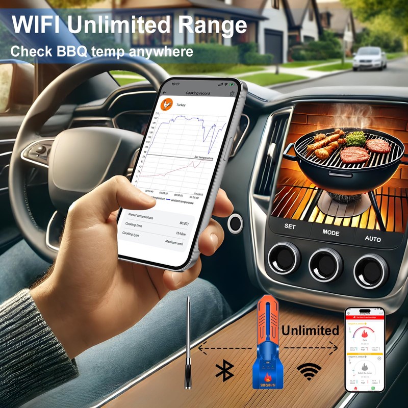 WiFi Wireless Meat Thermometer, Unlimited Range, 7 Sensors, Remote Monitoring