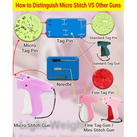 Original Stitchy Micro Stitch Gun for Clothes Sewing +3.3mm &4.3mm-2000pc Micro Fasteners +2 Micro Needle; Stitchy Quick Clothing Fixer Gun; Quick Stitch Sewing Gun; Clothing Stitch Gun Micro(Pink2)