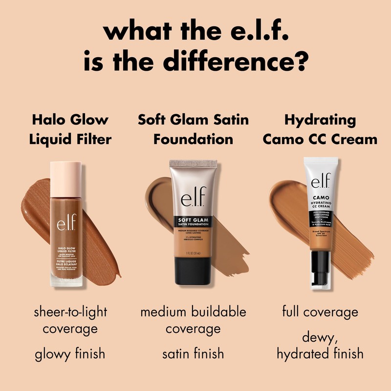 e.l.f. Soft Glam Foundation, Medium Coverage, Long-Lasting & Buildable Foundation