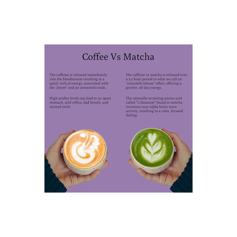 Ancient Roots Matcha de lavanda - Té verde en polvo