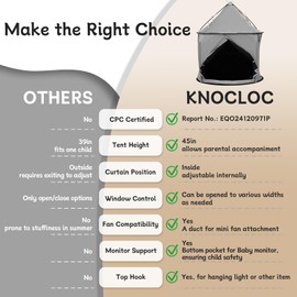 KNOCLOC Sensory Tent for Kids with Autism, CPC Certified, Breeze Design, Blackout Tent for Kids Calming Down, Portable and Easy Setup 45 * 39 * 39 in