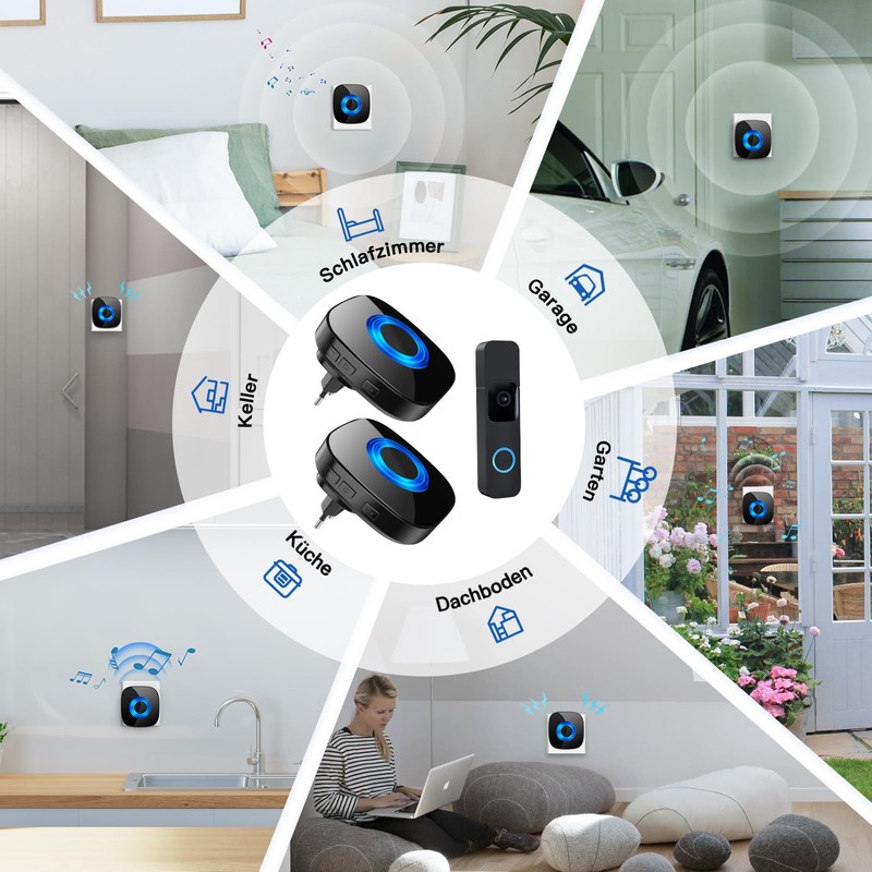 PHYSEN Wireless Signal Forwarding, Specially for Blink Doorbell, Wireless Bell