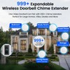 LUCKYDUO WiFi Doorbell Chime for Alexa, 7 Brands, 32 Tones,