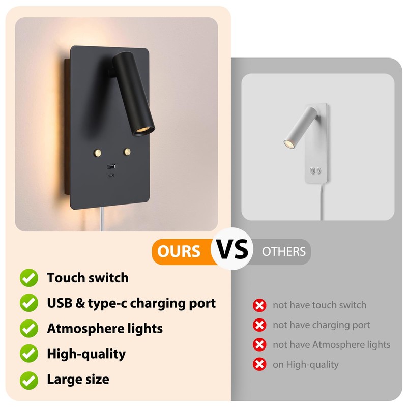 ZEROUNO Dimmable Wall Mounted Reading Light Set of 2,Adjustable Headboard