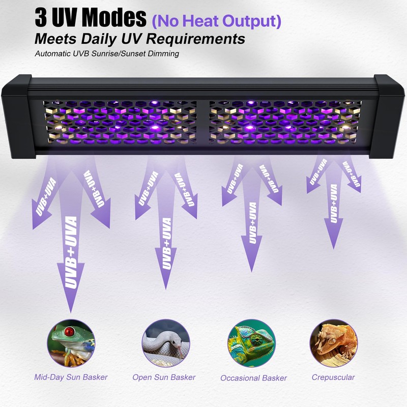 LURMMUE 8.5" Aluminum UVB 10.0 LED Reptile Light Bar with