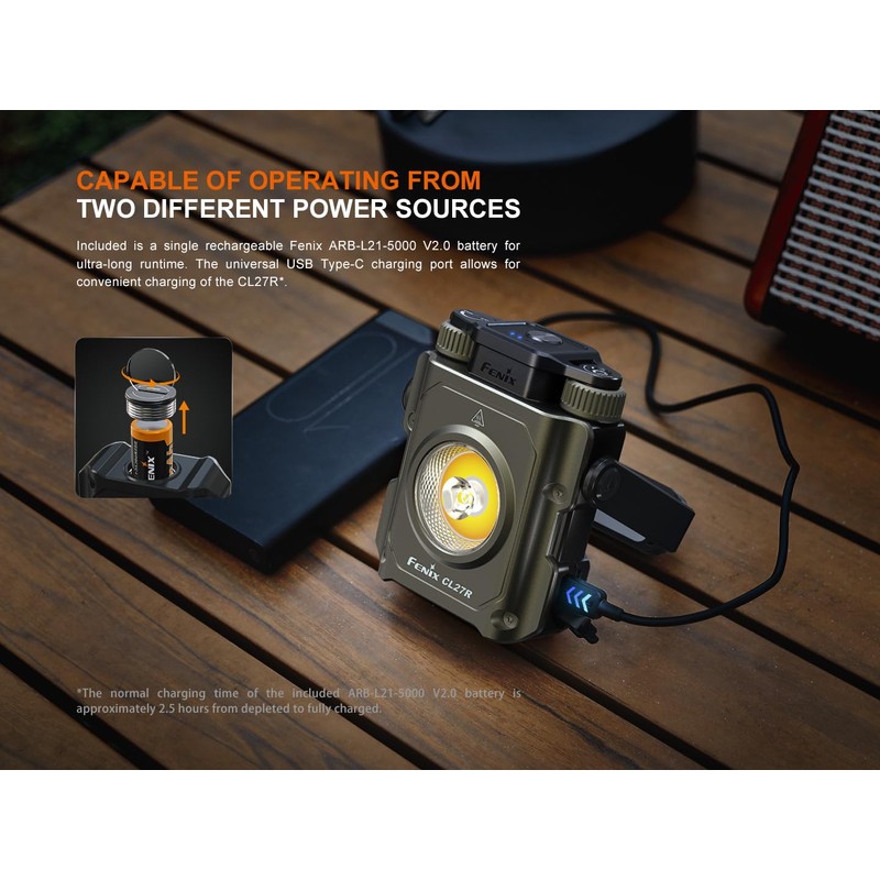 EdisonBright Fenix CL27R 1200 Lumen Rechargeable LED Compact Multi functonal