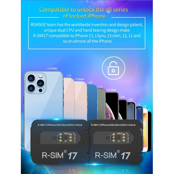 MAD HORNETS R-SIM 17 Nano Unlock RSIM Card Fit for