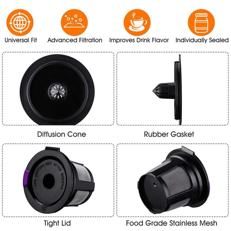 Reusable K Cups with Paper Filters Set, Including 4 Pack