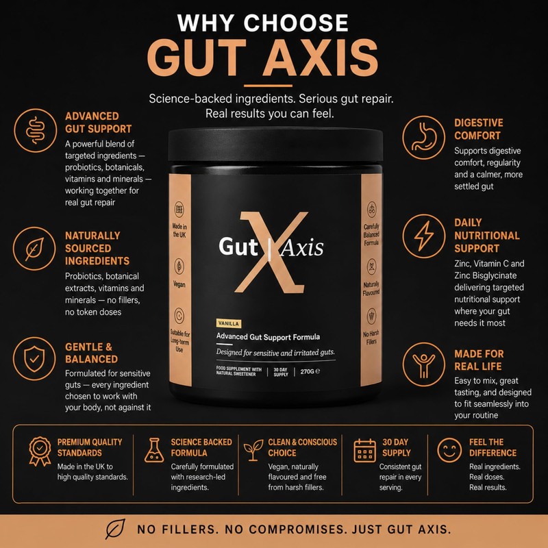 Gut Axis Advanced Gut Repair Formula 270g Vanilla | 5g