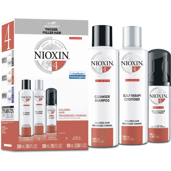 Nioxin System 4 Hair Care Kit for Colored Treated Hair with Progressed Thinning