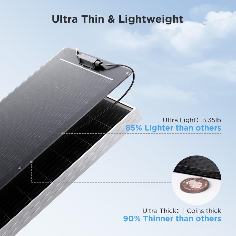 50W Flexible Solar Panel,50 Watt 12V Small Solar Panel, Callsun