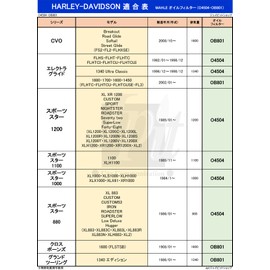 [Set of 2] Harley Mare Oil Filter CVO Electra Glide Heritage Softail Street Glide Dyna Fat Boy Night Train Road Glide Road King Crossbones Grand Touring 1800 1700 1600 1450 1340 Harley Davidson MAHLE