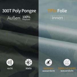 LOOGU Camo Rain Suit - Rain Gear for Men Waterproof Lightweight Raincoat Breathable Men's Rain Jackets Hood, Us 4 color black