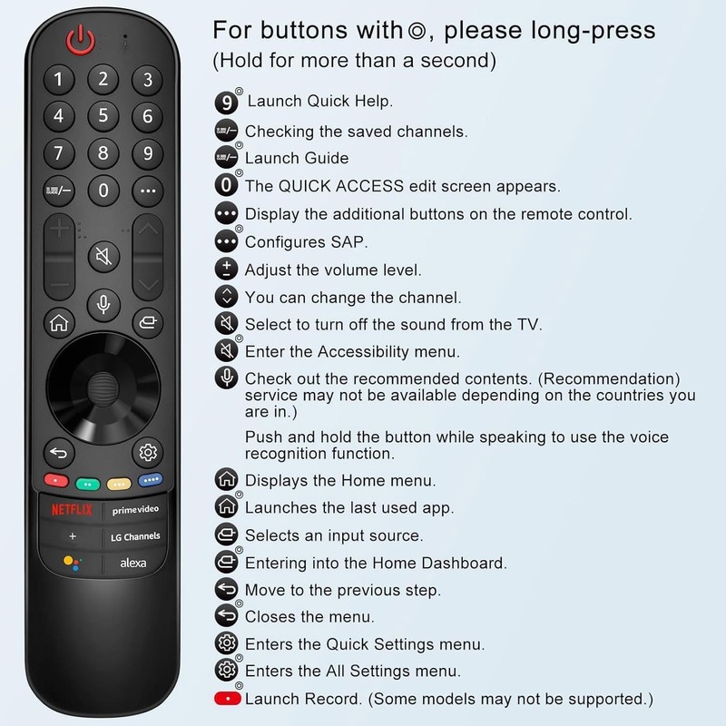 Magic Remote for LG-Smart-TV Remote Control Replacement AN-MR21GA MR22GA MR23GA