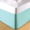 C&F Home Aqua Tailored Bedskirt Coordinates with Cahndler Cove, Flip