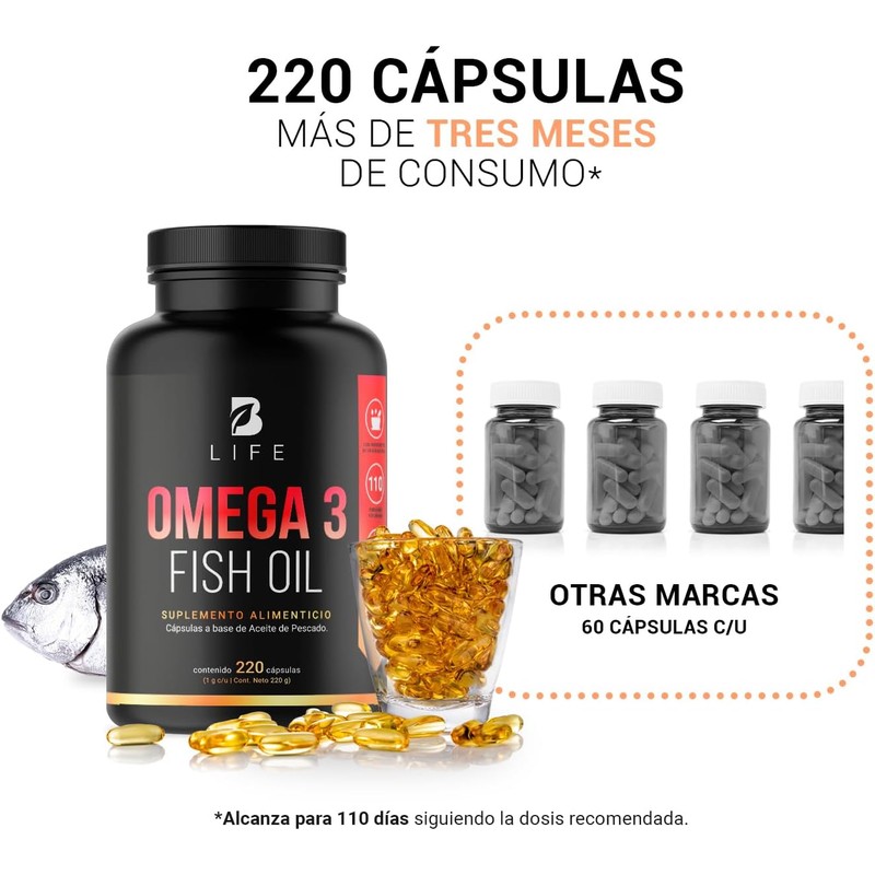 B Life Omega 3 Aceite de Pescado 220 Cápsulas con