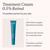 MDacne – Retinol 0.5% and Niacinamide 4% Cream, Reduces Blemishes