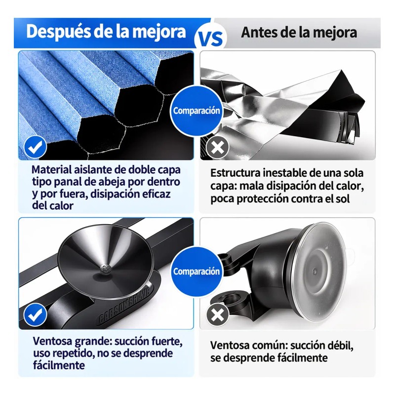 Visera Para El Parabrisas Del Auto, Cortina Parasol Retráctil Apta