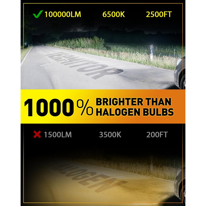 Termitor 2026 Latest H11 LED Light Bulbs, 100,000LM 1000% Brighter