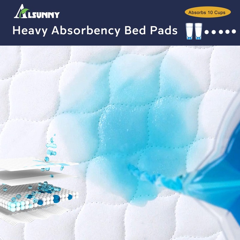 Non-Slip Bed Pads for Incontinence,20"X24" (3 Pack),Waterproof Washable Underpads and
