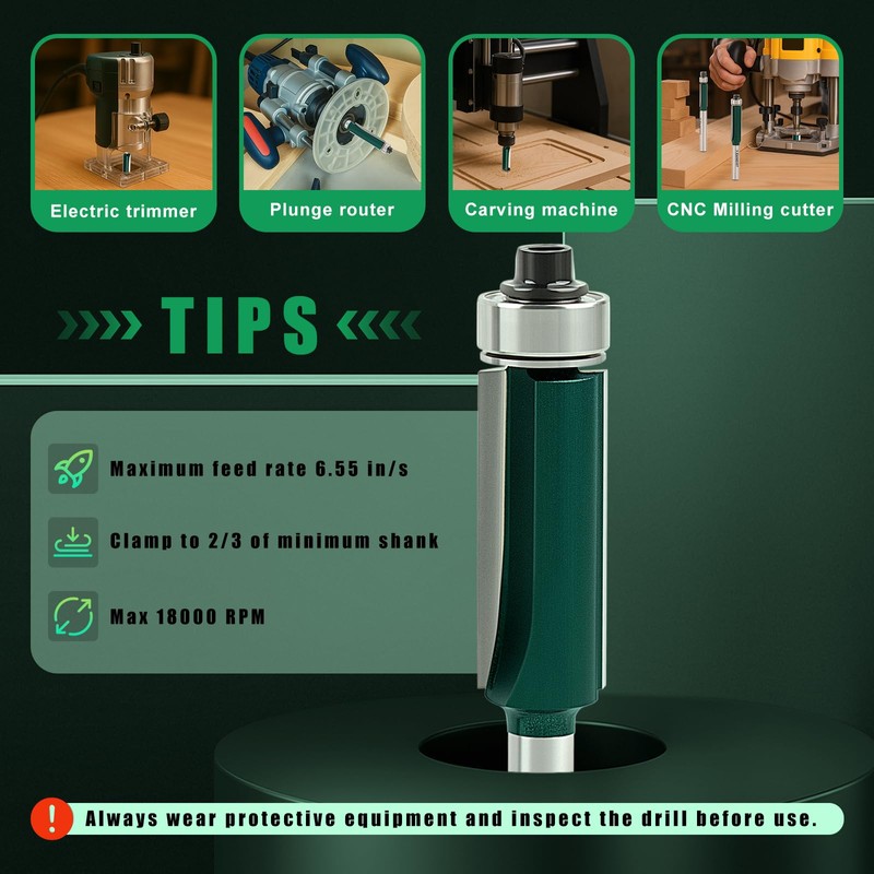 Knoweasy Professional Flush Trim Router Bit Set with 1/4 Inch