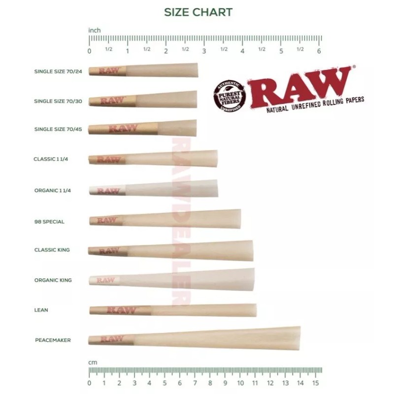 RAW Classic 98 special Size Cone (100PK)+jet flame torch lighter