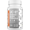 WFN Approved UC-II - Undenatured Collagen Type 2 High Dose