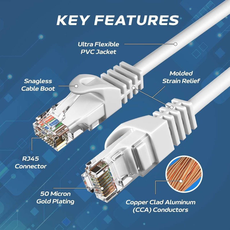 Cables Direct Online Cat5e 15FT Network Ethernet Patch Cable, 350Mhz