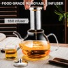 PARACITY Glass Teapot Stovetop 50 OZ/1500ml, Tea pot with Removable