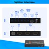 J-Tech Digital HDMI Splitter 1 in 2 Out 4K@60Hz, 1x2