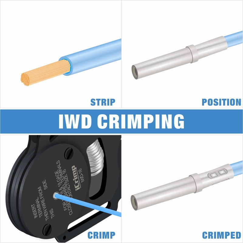 IWISS iCrimp KIT-DC02 Wire Crimping Tool Kit for Deutsch Connectors