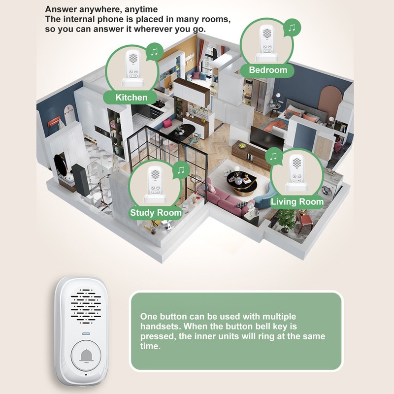2 Way Voice Intercom 300m Long Distance Wireless Voice Intercom