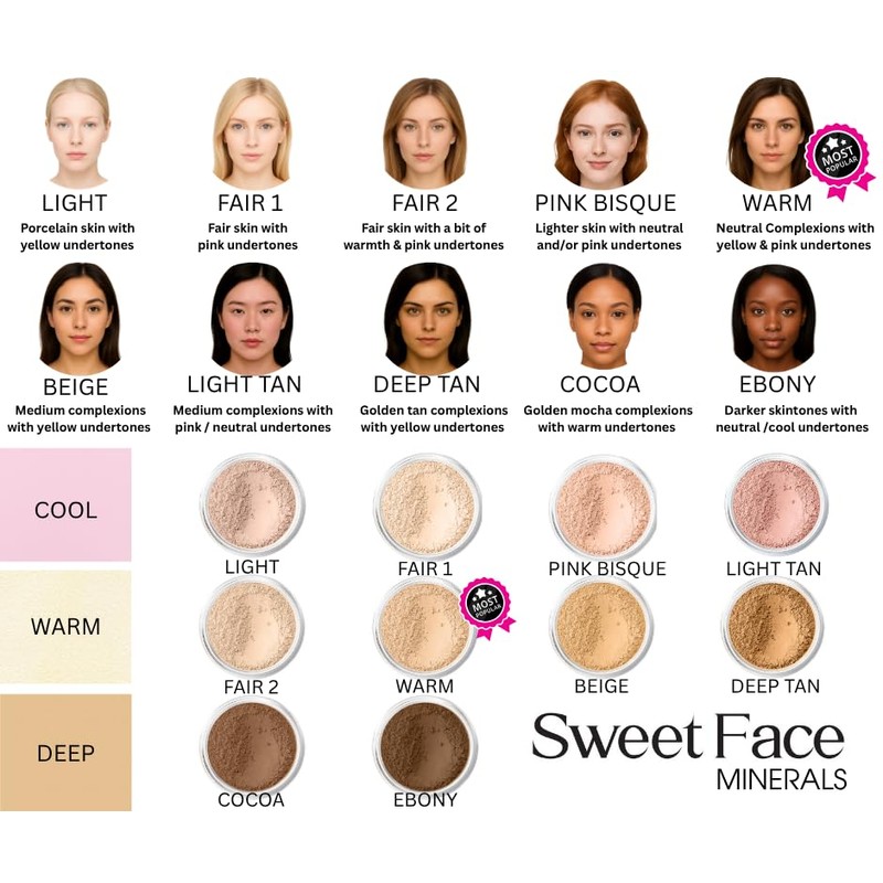 Sweet Face Minerals 4 Pc Size Kit with Kabuki Mineral