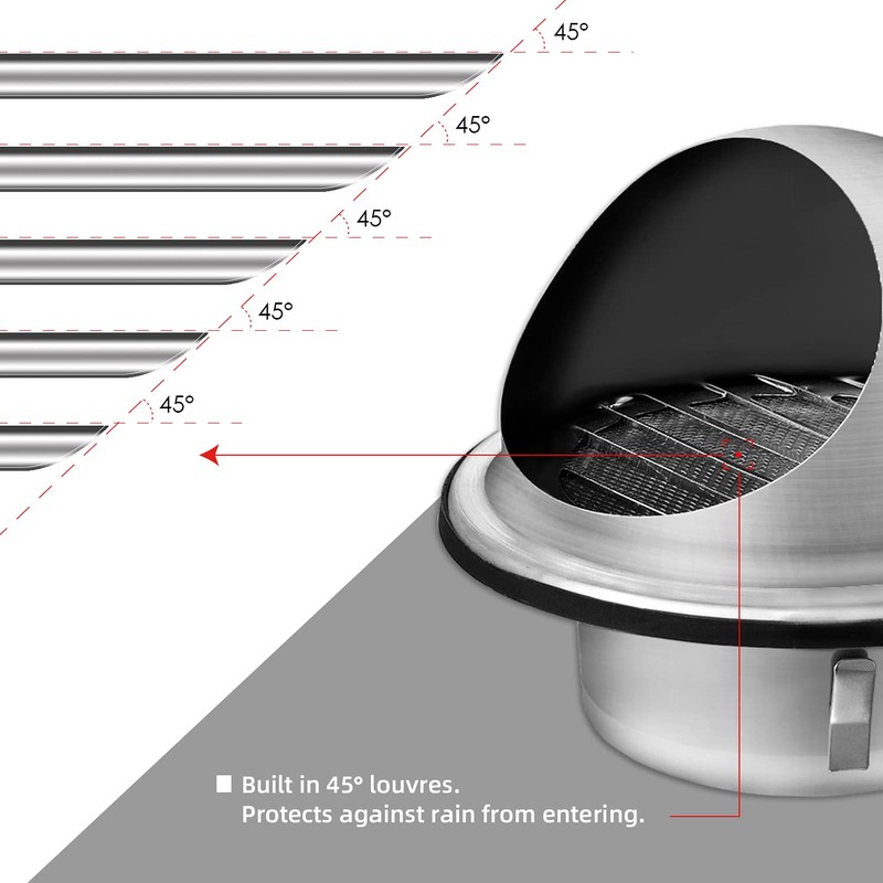 WeCooper 304 5-Inch Stainless Steel Air Vent 125mm, Round Bull