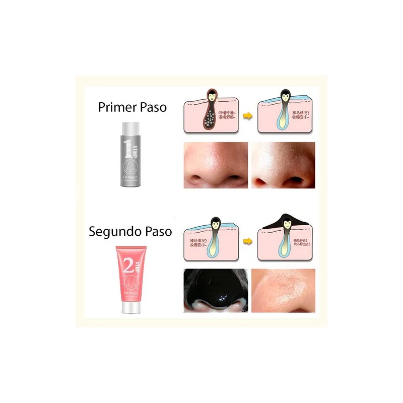Holika Pig Nose Puntos Negros 3 Pasos Anti Acne Aclarante