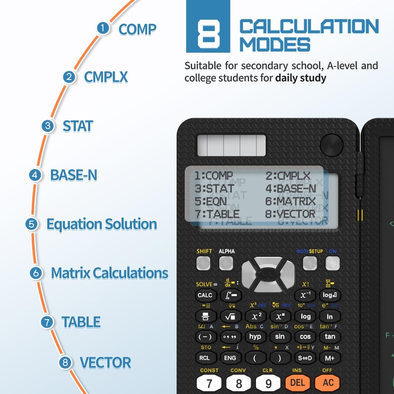 GUYUCOM Scientific Calculator with Notepad, Multiview 4-line Dual Power, School