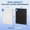 BIHARNT 5510 5520 Replacement Filter Q Compatible with Winix 5510