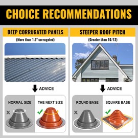 #3 Metal Roof Pipe Flashing, VIVIDA Metal Roofing Pipe Boot Kit, Silicone Pipe Flashing Boot, High Temp, for Pipe OD 1/4" to 5", Square Base, Roofing Screws & Hex Socket Included, 1 Pack