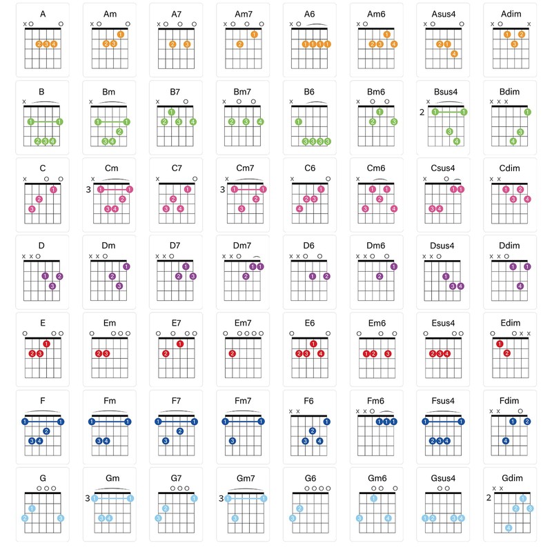 Guitar Chords Flash Cards - 56 Guitar Chord Flash Cards