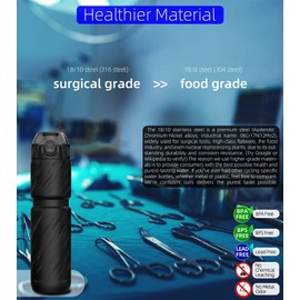 MYFOREST 24oz/700ml Insulated Bike Water Bottle, Surgical Steel: No Plastic Taste, Stronger Grip for MTB & Gravel, Gulp/Sip 2-in-1, Dirt Cap/Anti-Scratch (Black Storm)