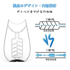 Soundproofing Bottle, Cry Urn, Karaoke Voice Trainer, Soundproofing, Sound Trainer, Guchi Urn, Stress Relief, Emotional Release, Family Karaoke, No Leaking, Pressure (Blue)