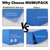 MUMUPACK Blue Gift Box,10x7.3x3.5 Gift Boxes With Lids For Presents